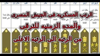 ترقيات الجيش