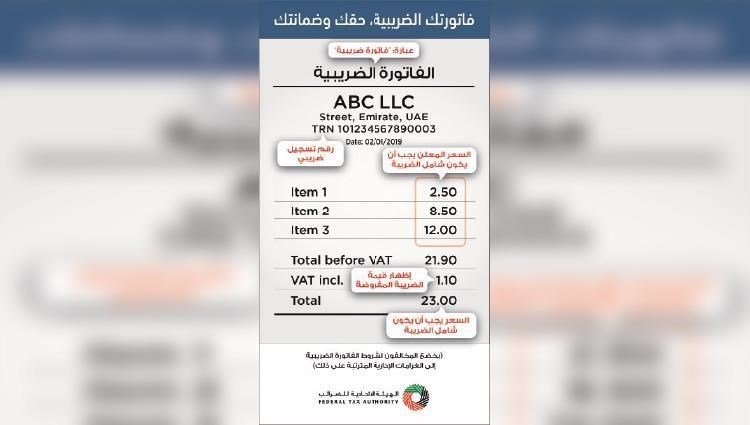 الفواتير الضريبية